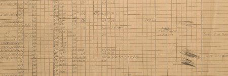 Enola Gay 'Hiroshima' navigation log to make up to $500,000?