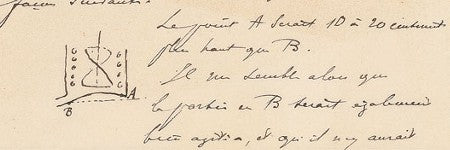 Alfred Nobel handwritten letter