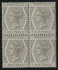 Great Britain 1880 6d grey Plate 17, SG147