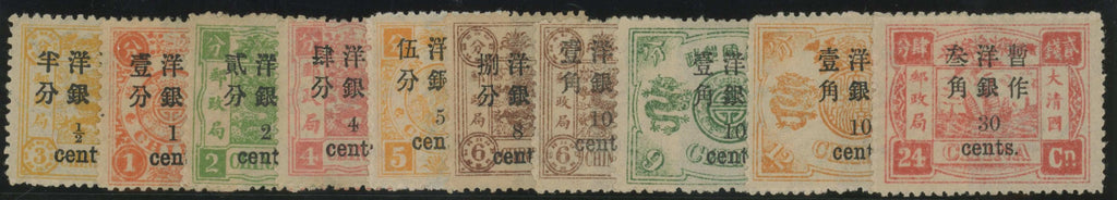 CHINA 1897 (Jan) small figure surcharge, SG37/46